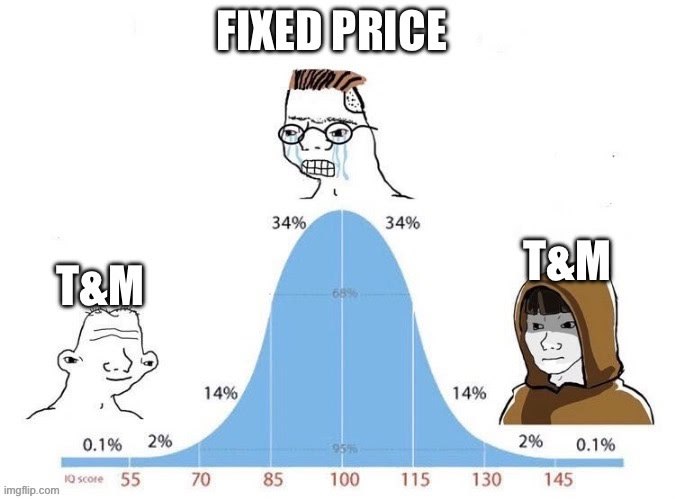 Почему Fix Price — это ловушка