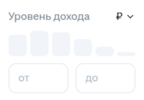 Как узнать размер рыночной зарплаты?