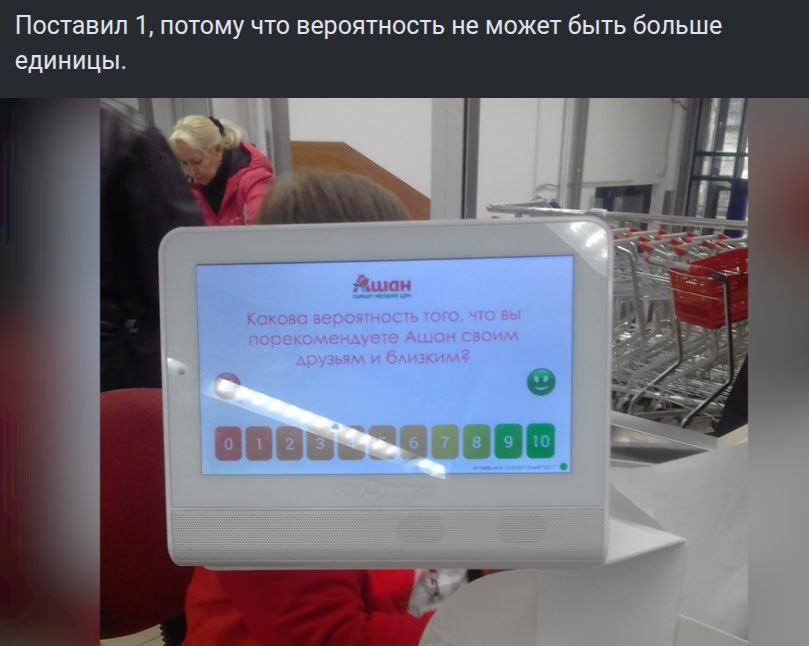 Как следить за качеством услуг